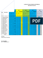 Lap Pws Juli 2023