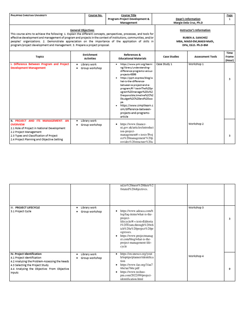 Course syllabus program project developent management pdf