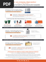 Vive Un Inicio Ganador en Yanbal