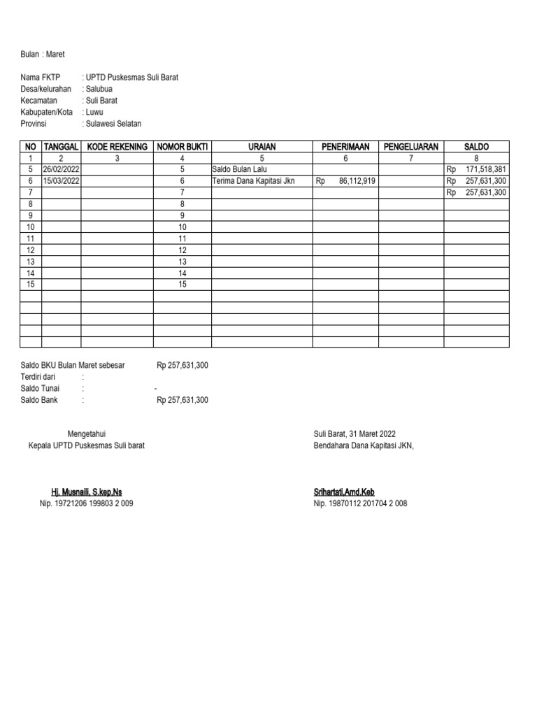 Buku Kas Umum 2022 PDF