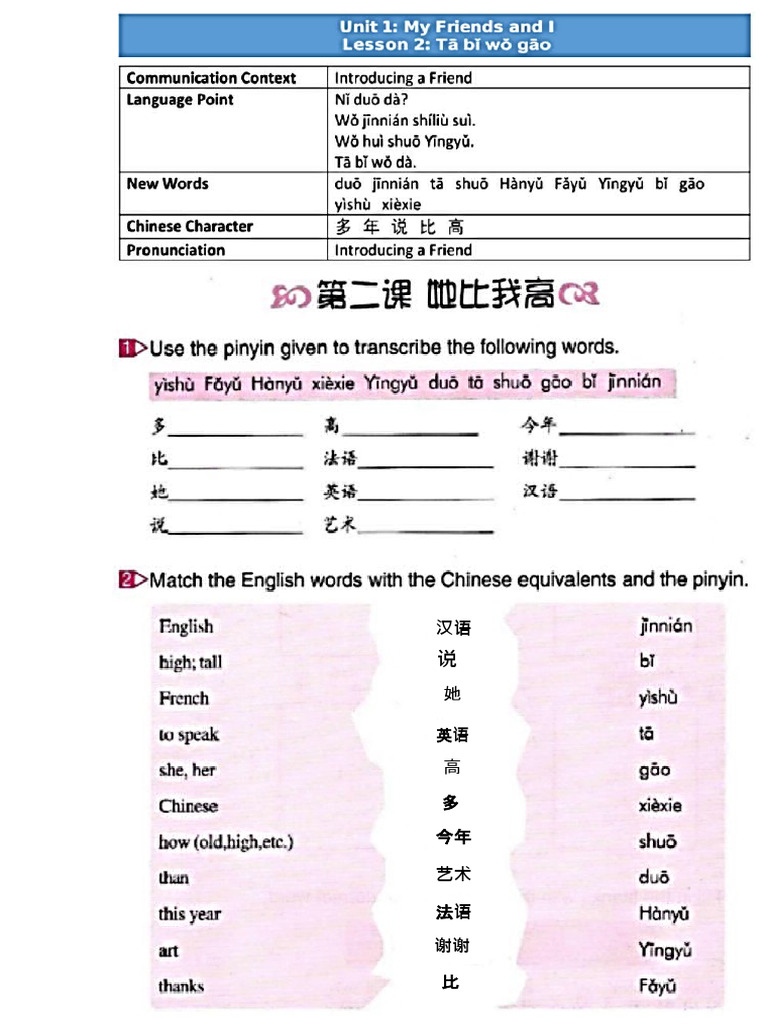 SPFLChinese Mandarin Lesson 2 Ta Shi Shei? PDF