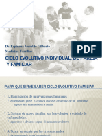 Ciclo Evolutivo Familiar