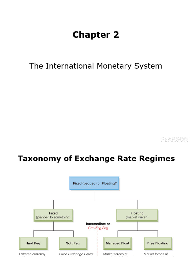 Exchange Rate Regimes in Emerging Markets | PDF | Finance & Money ...