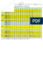 Jadwal Petugas BIAS SD 2022-2023