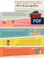 Infografia ART 13