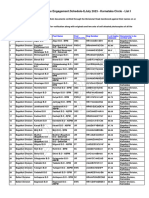 Karnataka DV List1