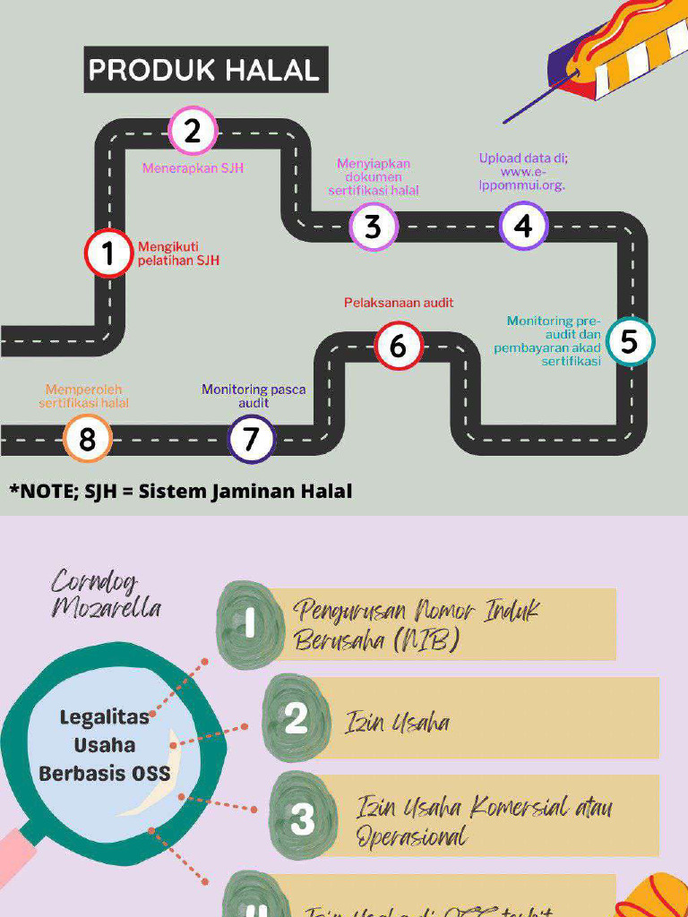 Muh tri prasetia nua lk 6 4 aksi nyata pdf