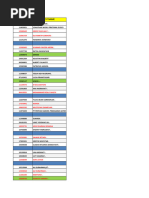 Porno filmlar: Xotin va dost sikish