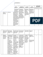 Progam Kerja BPK 21-22 Fix