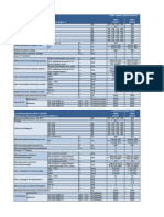 Technical Data 3VA-LBS