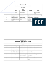 Grade One Curriculum