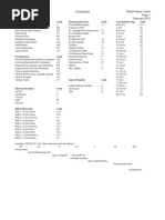 Pump Model Codes