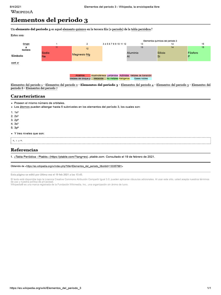 Elementos Del Periodo 3 Descargar gratis PDF Tabla periódica Química