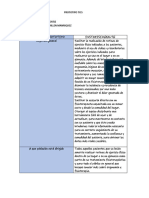 CARTA DESCRIPTIVA Proyecto Final Instafisiohealth