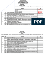 Budget of Work Secondary English 2022