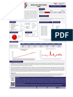 Fixed Income