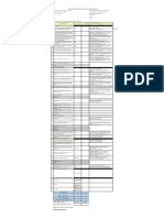 Ceklist Kesiapan BIAN Puskesmas - Skoring