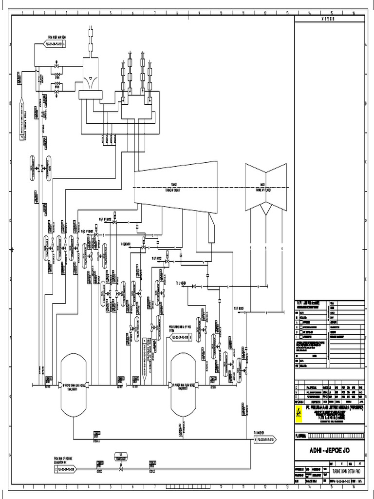 Turbin drain system pdf