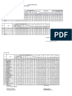 Format Lansia Program