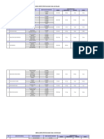 Menu (PMT) Penyuluhan Posyandu 2023