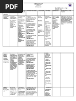 Grade 11 Business Math Curriculum Guide | PDF | Percentage | Fraction ...