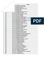 Tugas Individu TPHP Perikanan B 2021