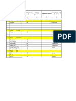 Format Proses Produksi