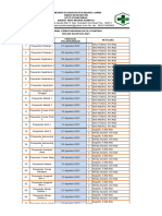 SPJ Pemutakhiran Data Stunting