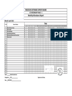 Monthly Attendance Report April
