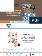 Unidad LL ADMINISTRACIÓN DE LOS SERVICIOS DE ENFERMERIA
