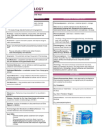 Pharmacology - Prelims