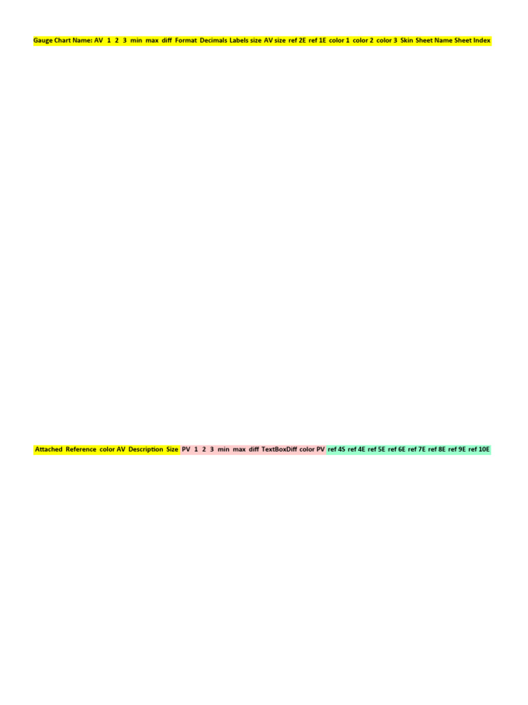 Sheqxel Workplace Inspection Dashboard Template Download Free Pdf