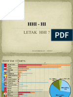 Humaniter PENDAHULUAN