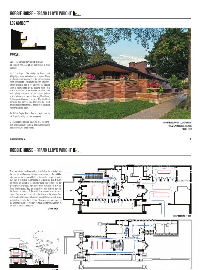 Robie House PDF | PDF