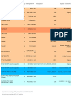 PPA DAC Parts List