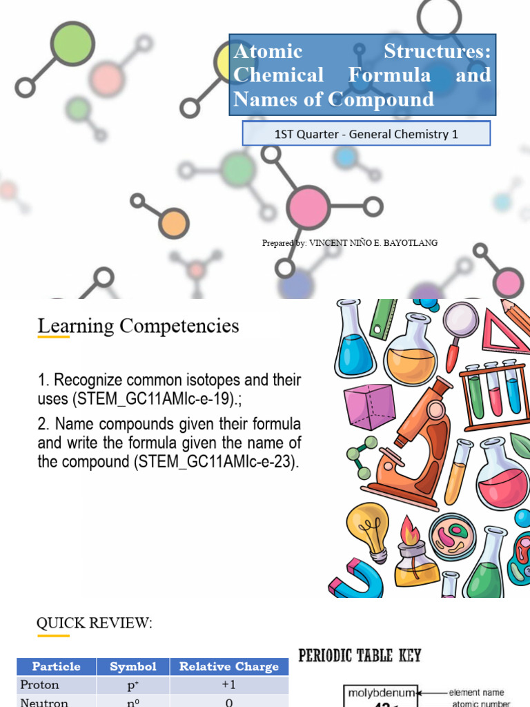 Atomic Structures and Chemical Formulas | PDF | Ion | Chemical Compounds