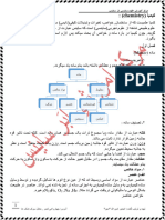 کیمیا عضوی و غیر عضوی