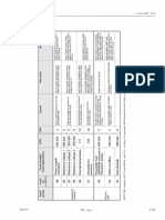 JLG 1250AJP Service Manual-4