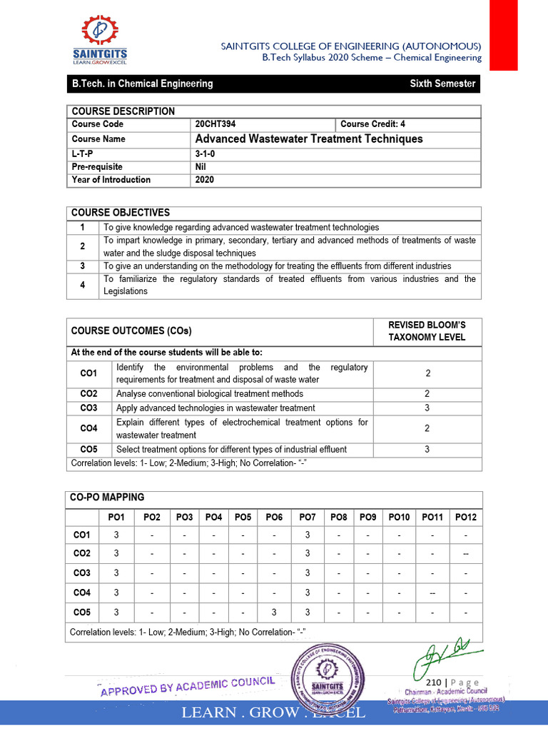Wastewater Treatment Techniques Pdf