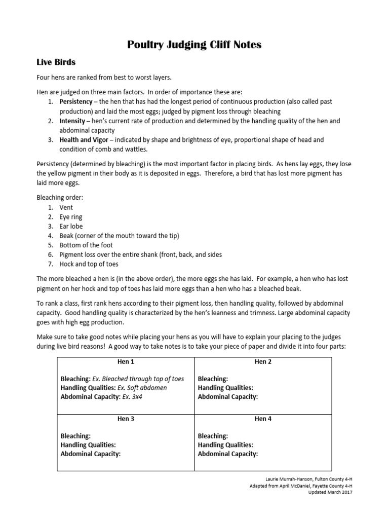 Poultry Judging Cliff Notes PDF Chicken Beak