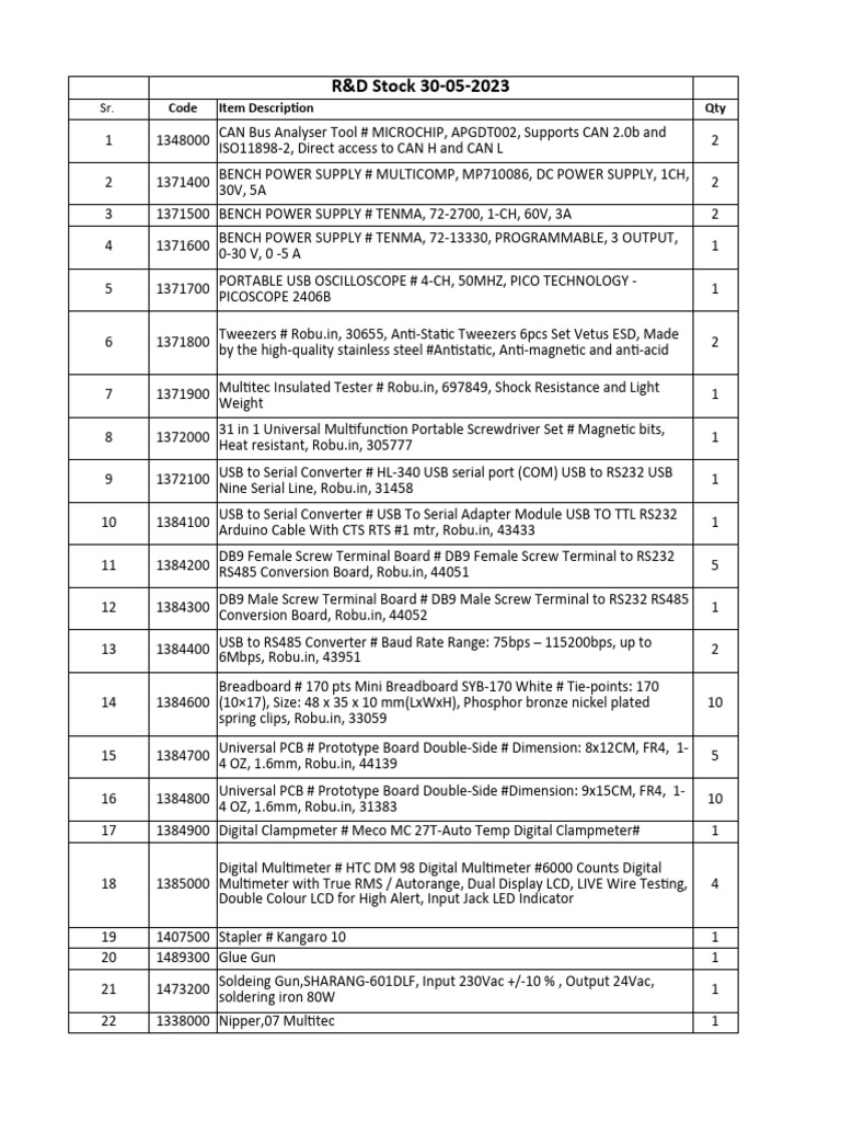STOCK May 2023 PDF Computer Engineering Electronic Engineering