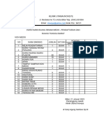 Daftar Inventaris Sarpras 2023