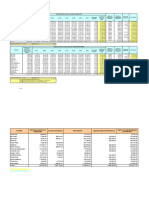 Texas Portfolio Matrix