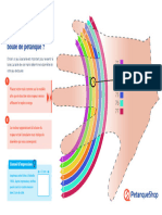 fiche_conseil