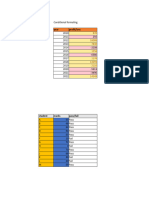 Conditional Formating