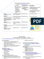 PICO Evid Database Update June 2019