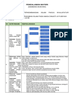 Resume Pendalaman Materi - KB4 - M6 - Bambang Mudiono