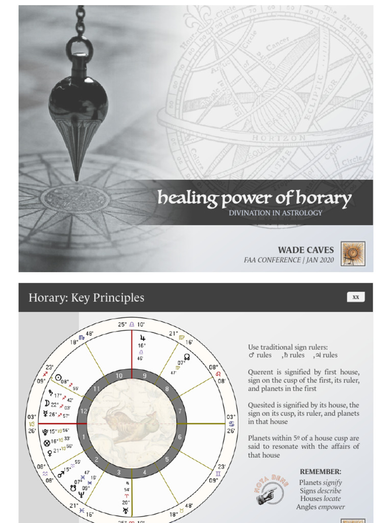 Horary Astrology: Key Principles | PDF | Hermeticism | Divination