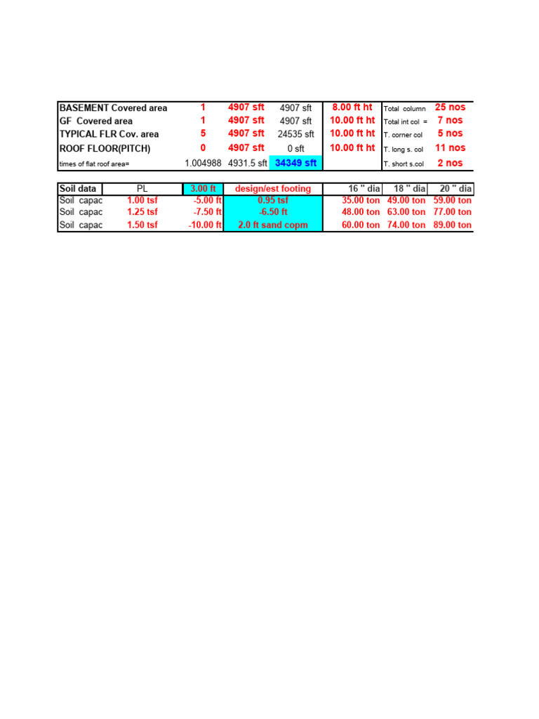 Pile Design Spreadsheet | PDF | Materials | Building Engineering