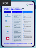 Cheat Sheet - Top 10 Automation Tools For Mobile Application 1